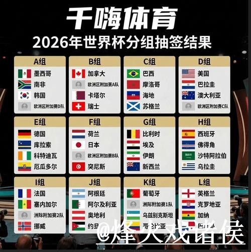 提供最新世界杯比分的官方网页版最新网址 提供最新世界杯比分的官方网页版最新网址