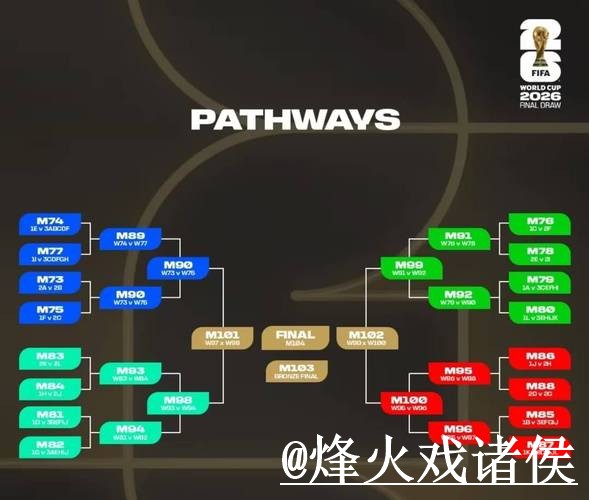 提供最新世界杯比分的官方网页版最新网址 提供最新世界杯比分的官方网页版最新网址